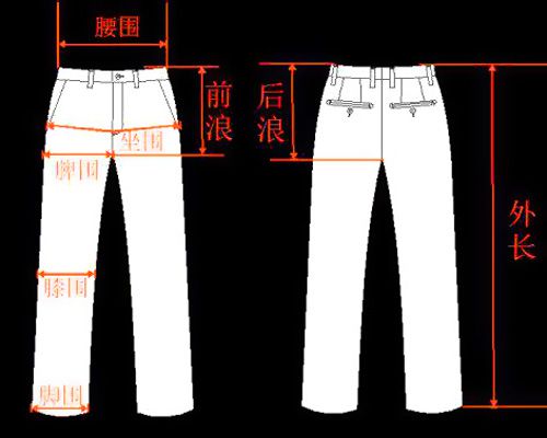 西裤尺寸测量图